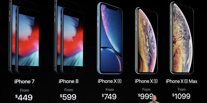Apple 11 ildə iPhone-u 190% bahalaşdırıb